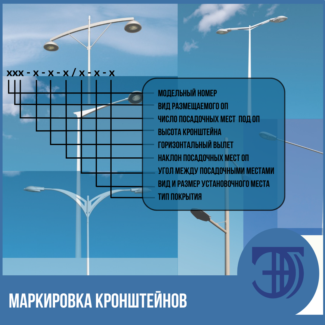 Руководство по выбору кронштейна для светильников