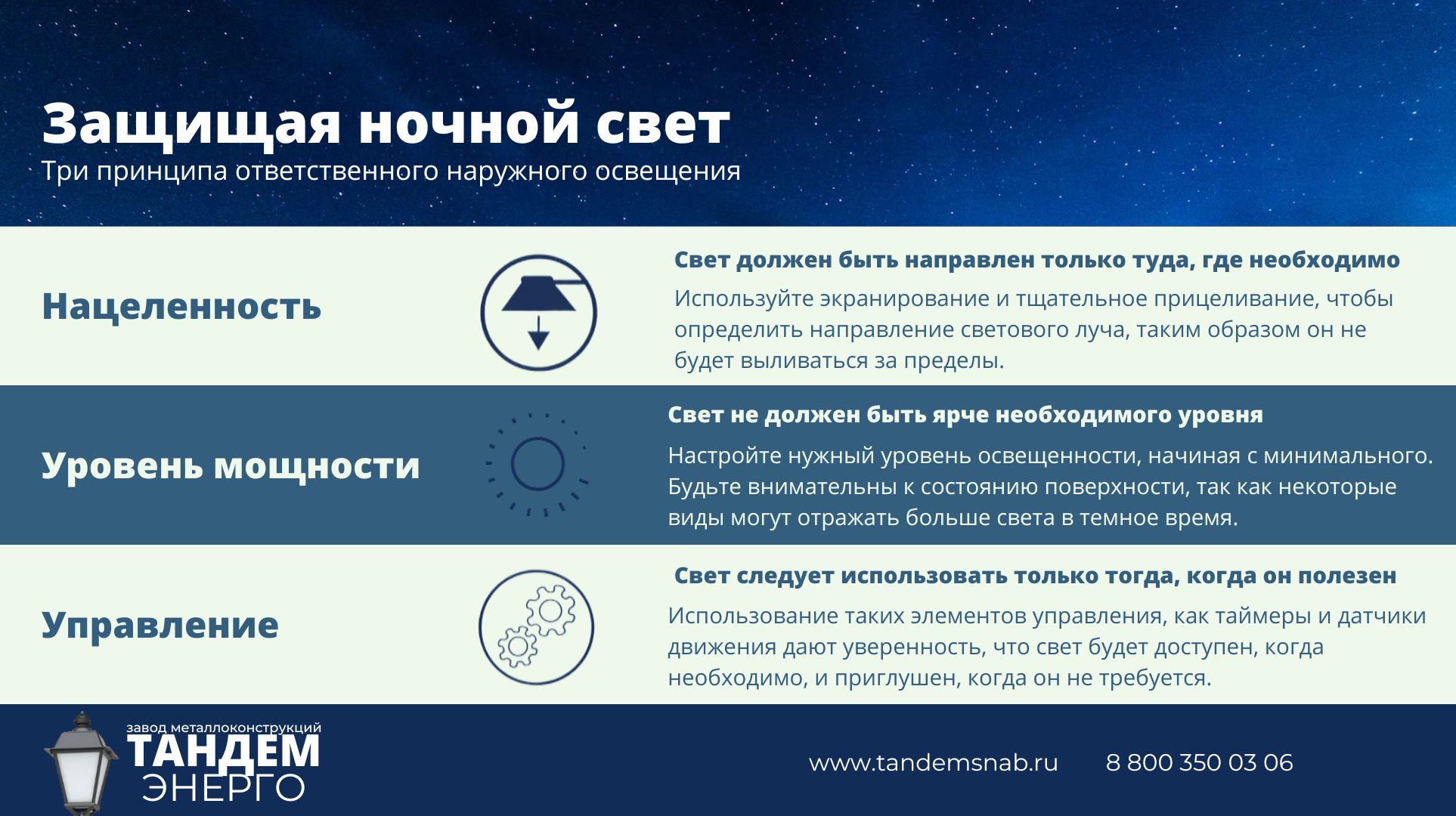 Световое загрязнение - примеры и решения